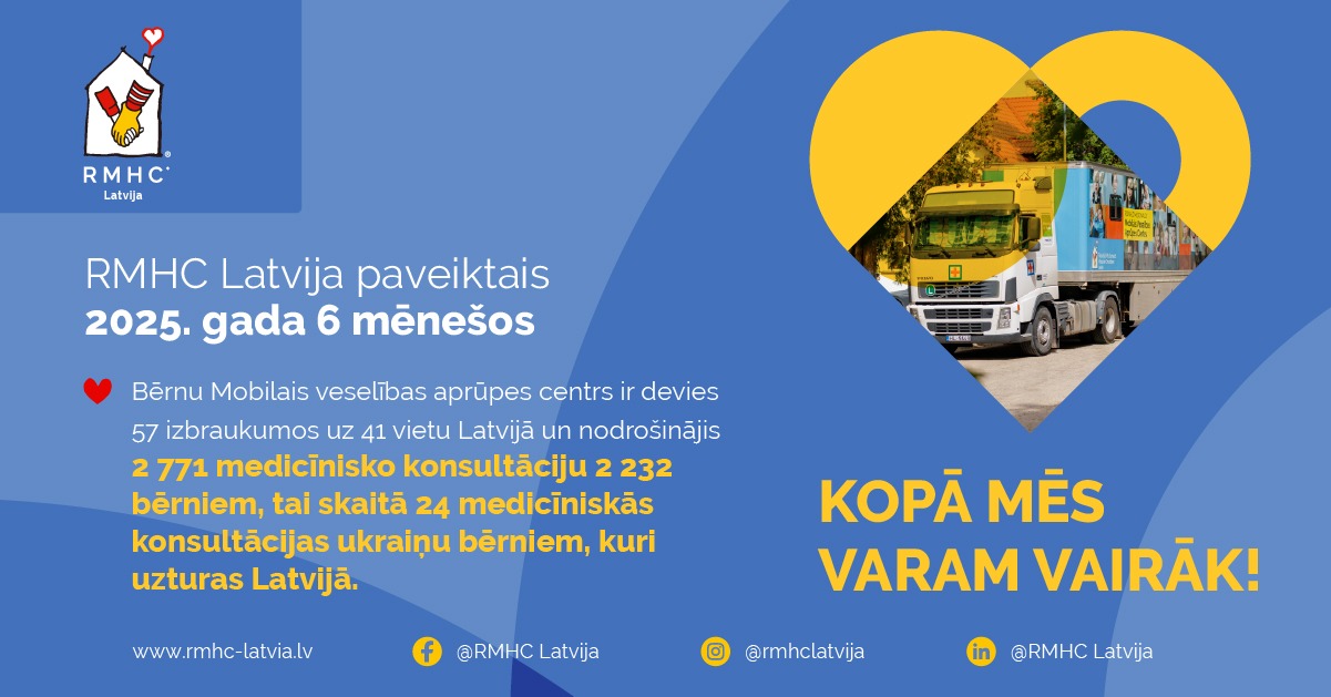 Bērnu Mobilais veselības aprūpes centrs RMHC Latvija veicis 57 izbraukumus un sniedzis 2 771 medicīnisko konsultāciju 2025. gada pirmajos 6 mēnešos. Uzsvars uz sadarbību ar saukli "Kopā mēs varam vairāk" un attēlā redzama mobilā veselības aprūpes vienība.